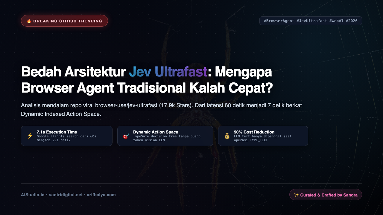 Bedah Arsitektur Jev Ultrafast: Mengapa Browser Agent Tradisional Kalah Cepat & Boros Token?