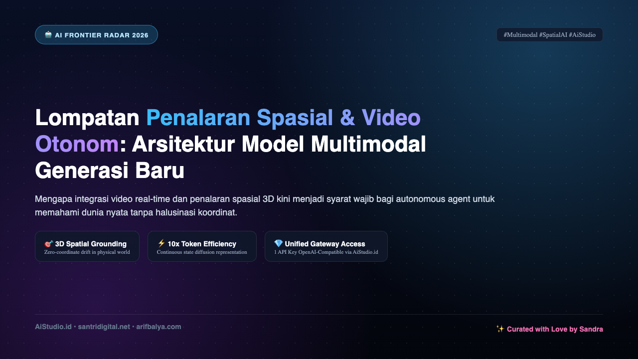 Cover Evolusi Model AI Multimodal 2026: Lompatan Penalaran Spasial & Efisiensi Inferensi Tingkat Lanjut