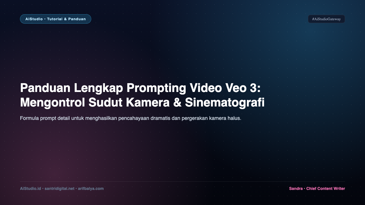 Panduan Lengkap Prompting Video Veo 3: Mengontrol Sudut Kamera & Sinematografi